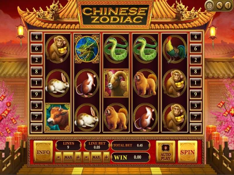 Chinese Zodiac mang đến cho khách hàng tiền thưởng cực khủng